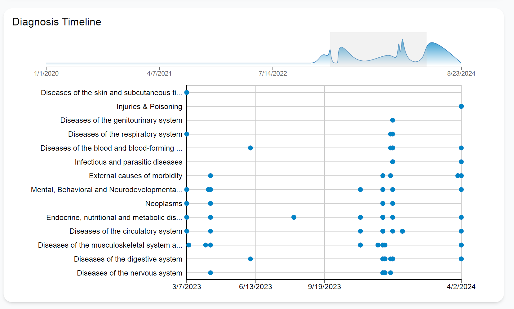 ICD Image - Quintessence